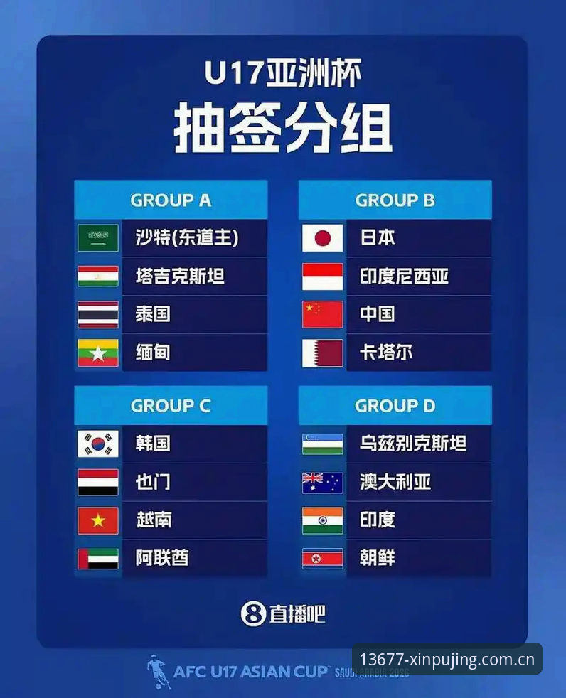 U17世界杯抽签vs新浦京观赛体验：中国足球小将的挑战与期待
